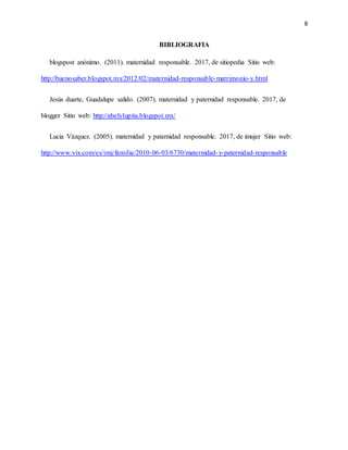 8
BIBLIOGRAFIA
blogspost anónimo. (2011). maternidad responsable. 2017, de sitiopedia Sitio web:
http://buenosaber.blogspot.mx/2012/02/maternidad-responsable-matrimonio-y.html
Jesús duarte, Guadalupe salido. (2007). maternidad y paternidad responsable. 2017, de
blogger Sitio web: http://abelylupita.blogspot.mx/
Lucia Vázquez. (2005). maternidad y paternidad responsable. 2017, de imujer Sitio web:
http://www.vix.com/es/imj/familia/2010-06-03/6730/maternidad-y-paternidad-responsable
 