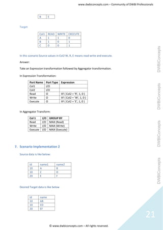 Informatica question & answer set | PDF