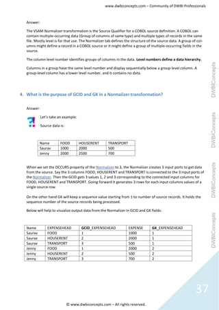 Informatica question & answer set | PDF