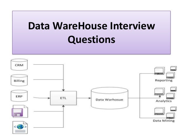 data warehouse questions informatica questions data warehouse questions informatica questions