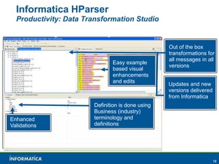 Data Ingestion, Extraction & Parsing on Hadoop | PPTX