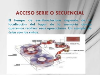 ACCESO SERIE O SECUENCIAL
El tiempo de escritura/lectura depende de la
localización del lugar de la memoria donde
queremos realizar esas operaciones. Un ejemplo de
éstas son las cintas.
 