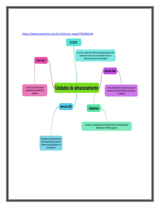 https://www.examtime.com/es-ES/mind_maps/742046/edit
 