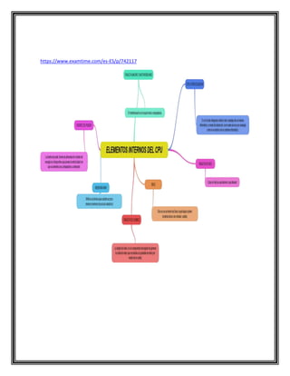 https://www.examtime.com/es-ES/p/742117
 