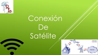 Conexión
De
Satélite
 