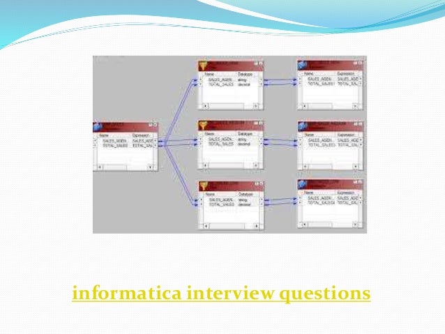 informatica scenario based interview questions scenario based interview questions