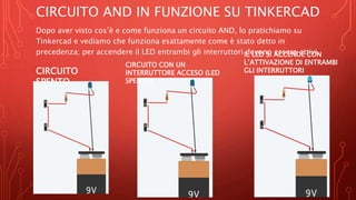 CIRCUITO AND IN FUNZIONE SU TINKERCAD
Dopo aver visto cos’è e come funziona un circuito AND, lo pratichiamo su
Tinkercad e vediamo che funziona esattamente come è stato detto in
precedenza; per accendere il LED entrambi gli interruttori devono essere attivi.
CIRCUITO
SPENTO
CIRCUITO CON UN
INTERRUTTORE ACCESO (LED
SPENTO)
IL LED SI ACCENDE CON
L’ATTIVAZIONE DI ENTRAMBI
GLI INTERRUTTORI
 