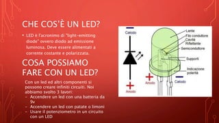 CHE COS’È UN LED?
• LED è l'acronimo di "light-emitting
diode" ovvero diodo ad emissione
luminosa. Deve essere alimentati a
corrente costante e polarizzata.
COSA POSSIAMO
FARE CON UN LED?
Con un led ed altri componenti si
possono creare infiniti circuiti. Noi
abbiamo svolto 3 lavori:
- Accendere un led con una batteria da
9v
- Accendere un led con patate o limoni
- Usare il potenziometro in un circuito
con un LED
 
