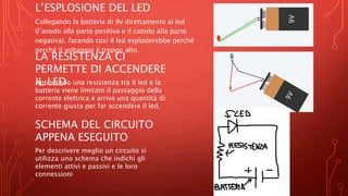 L’ESPLOSIONE DEL LED
Collegando la batteria di 9v direttamente al led
(l’anodo alla parte positiva e il catodo alla parte
negativa). facendo cosi il led esploderebbe perché
perché il voltaggio è troppo alto.
LA RESISTENZA CI
PERMETTE DI ACCENDERE
IL LED
Applicando una resistenza tra il led e la
batteria viene limitato il passaggio della
corrente elettrica e arriva una quantità di
corrente giusta per far accendere il led.
SCHEMA DEL CIRCUITO
APPENA ESEGUITO
Per descrivere meglio un circuito si
utilizza uno schema che indichi gli
elementi attivi e passivi e le loro
connessioni
 