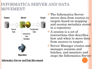 INFORMATICA SERVER AND DATA MOVEMENT The Informatica Server moves data from sources to targets based on mapping and session metadata stored in a repository A session is a set of instructions that describes how and when to move data from sources to targets Server Manager creates and manages sessions and batches, and monitors and stops the Informatica Server 