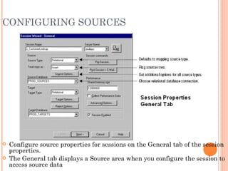 CONFIGURING SOURCES Configure source properties for sessions on the General tab of the session properties.  The General tab displays a Source area when you configure the session to access source data 