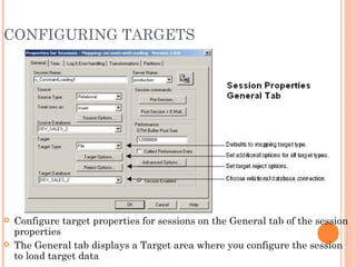 CONFIGURING TARGETS Configure target properties for sessions on the General tab of the session properties The General tab displays a Target area where you configure the session to load target data 