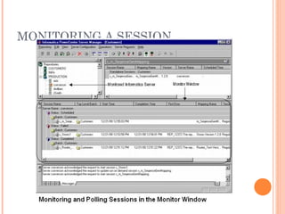 MONITORING A SESSION 