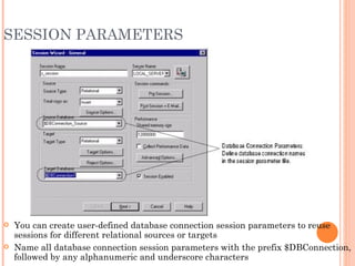SESSION PARAMETERS You can create user-defined database connection session parameters to reuse sessions for different relational sources or targets Name all database connection session parameters with the prefix $DBConnection, followed by any alphanumeric and underscore characters 