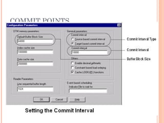 COMMIT POINTS 