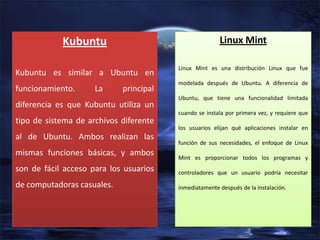 Linux Mint

Kubuntu
Kubuntu es similar a Ubuntu en
funcionamiento.

La

principal

diferencia es que Kubuntu utiliza un

Linux Mint es una distribución Linux que fue
modelada después de Ubuntu. A diferencia de
Ubuntu, que tiene una funcionalidad limitada
cuando se instala por primera vez, y requiere que

tipo de sistema de archivos diferente
al de Ubuntu. Ambos realizan las
mismas funciones básicas, y ambos

los usuarios elijan qué aplicaciones instalar en
función de sus necesidades, el enfoque de Linux
Mint es proporcionar todos los programas y

son de fácil acceso para los usuarios

controladores que un usuario podría necesitar

de computadoras casuales.

inmediatamente después de la instalación.

 
