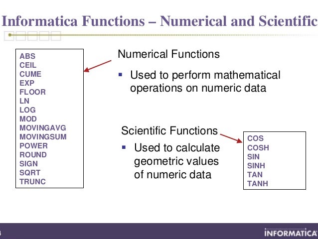Vsam Files In Informatica Corporation Vsam Files In Informatica Corporation