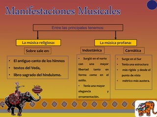 Entre las principales tenemos:
La música profana:La música religiosa:
• El antiguo canto de los himnos
• textos del Veda,
• libro sagrado del hinduismo.
Sobre sale en:
• Surge en el Sur
• Tenia una estructura
• más rígida y desde el
punto de vista
• métrico más austera.
Carnática
• Surgió en el norte
con una mayor
libertad tanto en
forma como en el
estilo.
• Tenia una mayor
elegancia y
ornamentación.
Indostánica
 