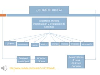 ¿DE QUÉ SE OCUPA?



                             desarrollo, mejora,
                        implantación y evaluación de
                                  sistemas




dinero   conocimiento           equipo   energía   materia    procesos   información
                        gente




          Nuevos            Ahorrar                          •Matemáticas
         prototipos         dinero                              •Física
                                                               •Química
                                                               •Sociales
  http://www.youtube.com/watch?v=r7T4NgeyD_
       I
 