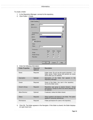 Informatica
To create a folder:
1. In the Repository Manager, connect to the repository.
2. Click Folder > Create.
3. Enter the following information:
Folder Properties Required/
Optional
Description
Name Required Folder name. Do not use the period character ( . ) in
folder names. Folder names with periods can cause
errors when you run sessions.
Description Optional Description of the folder that appears in the
Repository Manager.
Owner Required Owner of the folder. Any user in the repository
can be the folder owner.
Owner’s Group Required Repository user group to receive Owner’s Group
permissions. Groups to which the owner belongs can
be selected.
Allow Shortcut Optional If selected, makes the folder shared.
Status Required Status applied to all objects in the folder. This option
applies to versioned repositories.
Permissions Required Folder permissions for users in the repository.
4. Click OK. The folder appears in the Navigator. If the folder is shared, the folder displays
an open hand icon.
Page 44
 