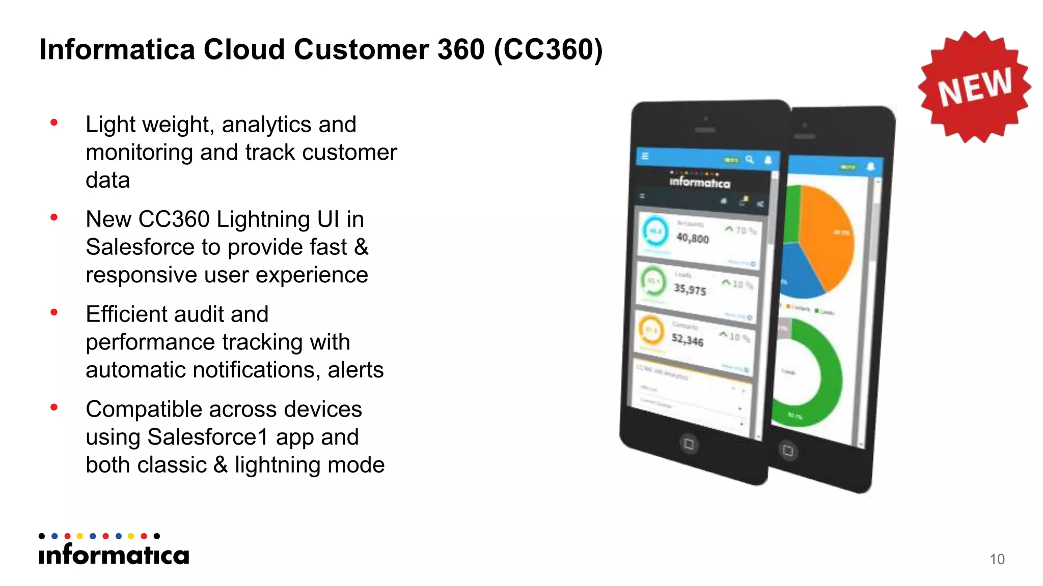 Informatica Cloud Customer 360 (CC360)
• Light weight, analytics and
monitoring and track customer
data
• New CC360 Lightning UI in
Salesforce to provide fast &
responsive user experience
• Efficient audit and
performance tracking with
automatic notifications, alerts
• Compatible across devices
using Salesforce1 app and
both classic & lightning mode
10
 