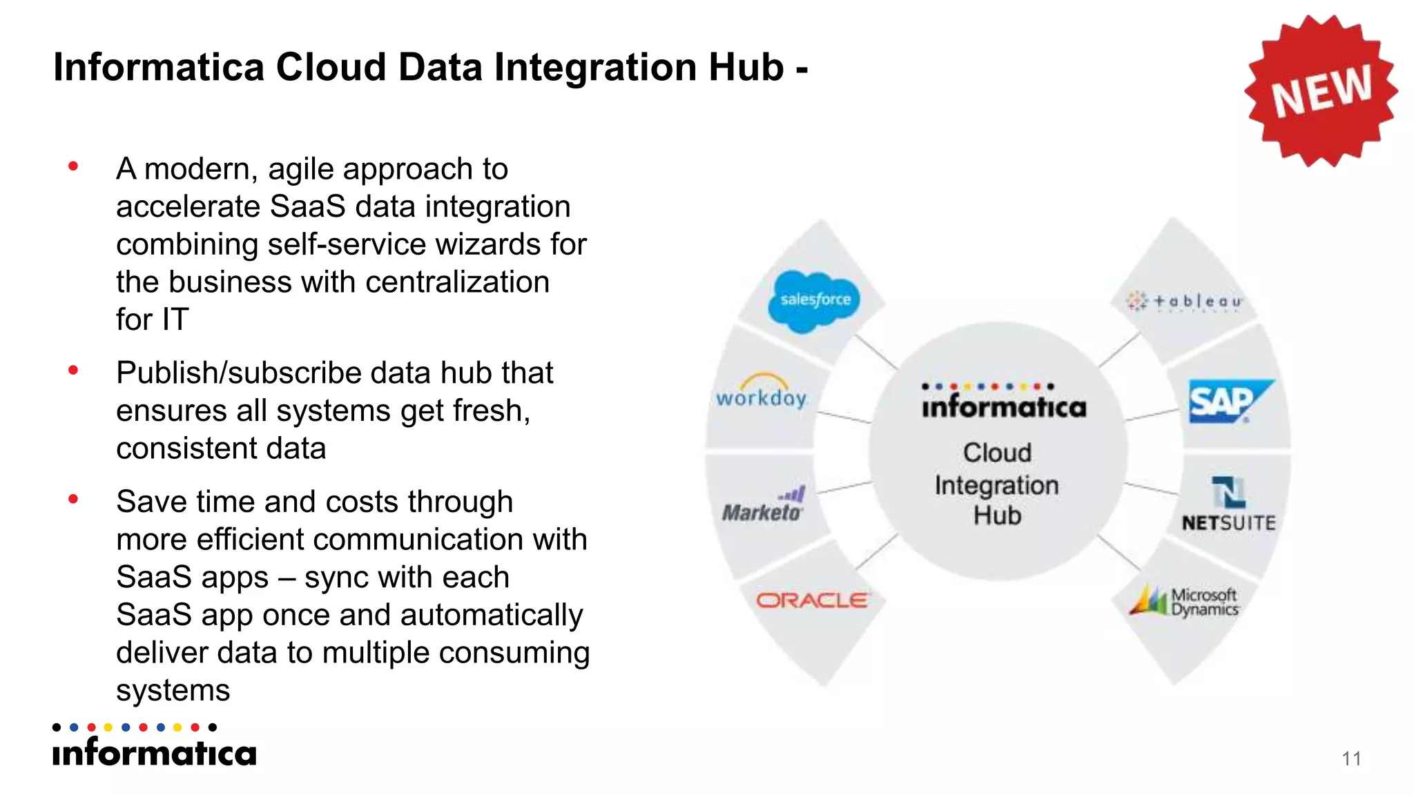 Informatica Cloud Data Integration Hub -
• A modern, agile approach to
accelerate SaaS data integration
combining self-service wizards for
the business with centralization
for IT
• Publish/subscribe data hub that
ensures all systems get fresh,
consistent data
• Save time and costs through
more efficient communication with
SaaS apps – sync with each
SaaS app once and automatically
deliver data to multiple consuming
systems
11
 