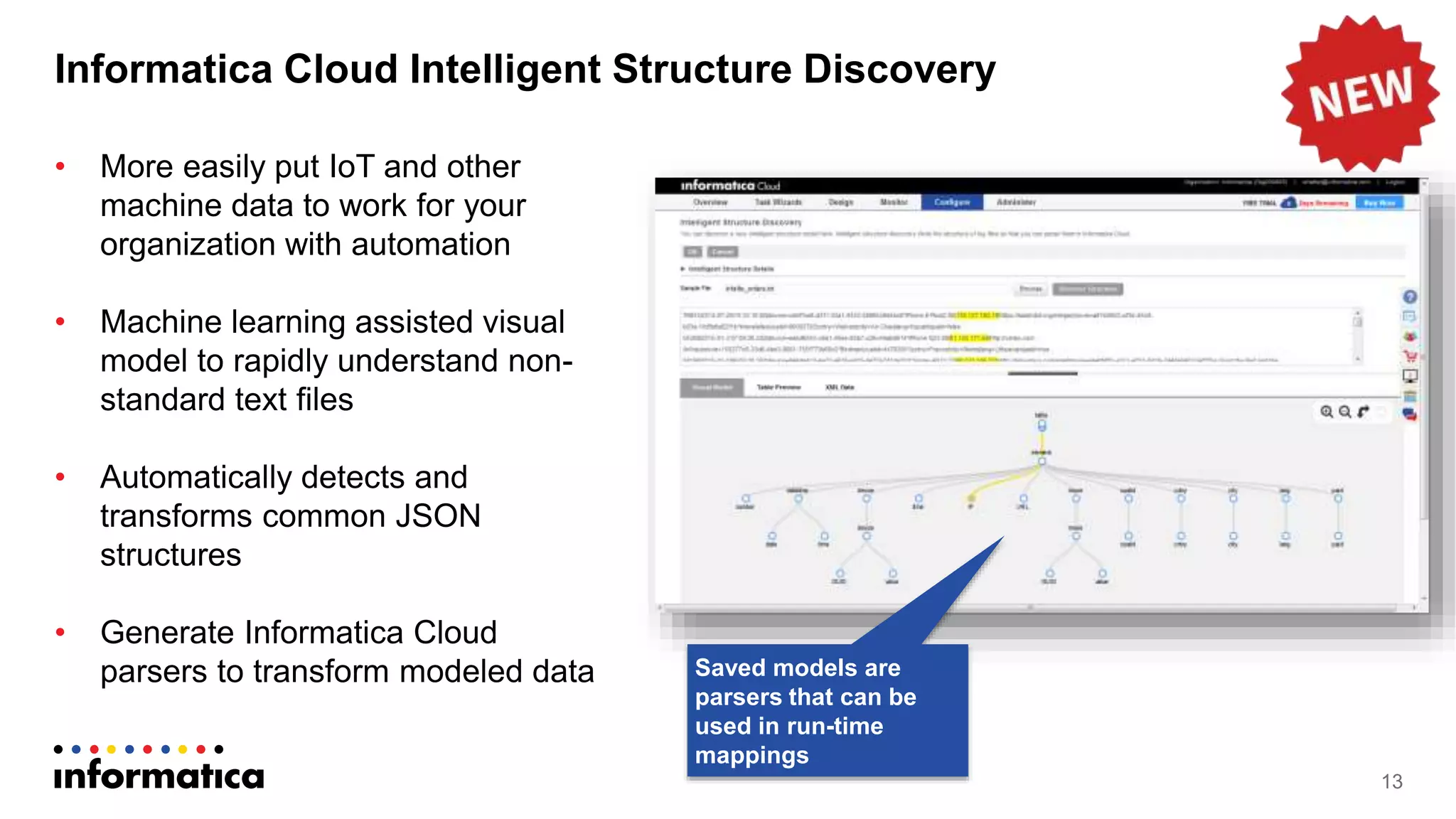 Informatica Cloud Intelligent Structure Discovery
13
• More easily put IoT and other
machine data to work for your
organization with automation
• Machine learning assisted visual
model to rapidly understand non-
standard text files
• Automatically detects and
transforms common JSON
structures
• Generate Informatica Cloud
parsers to transform modeled data Saved models are
parsers that can be
used in run-time
mappings
 