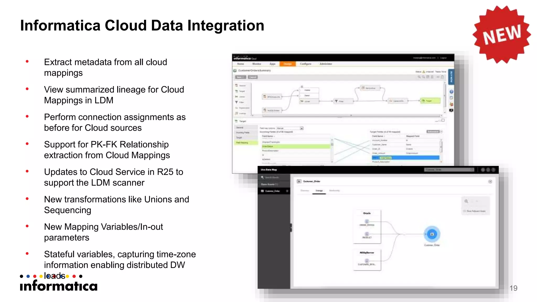 Informatica Cloud Data Integration
• Extract metadata from all cloud
mappings
• View summarized lineage for Cloud
Mappings in LDM
• Perform connection assignments as
before for Cloud sources
• Support for PK-FK Relationship
extraction from Cloud Mappings
• Updates to Cloud Service in R25 to
support the LDM scanner
• New transformations like Unions and
Sequencing
• New Mapping Variables/In-out
parameters
• Stateful variables, capturing time-zone
information enabling distributed DW
loads
19
 