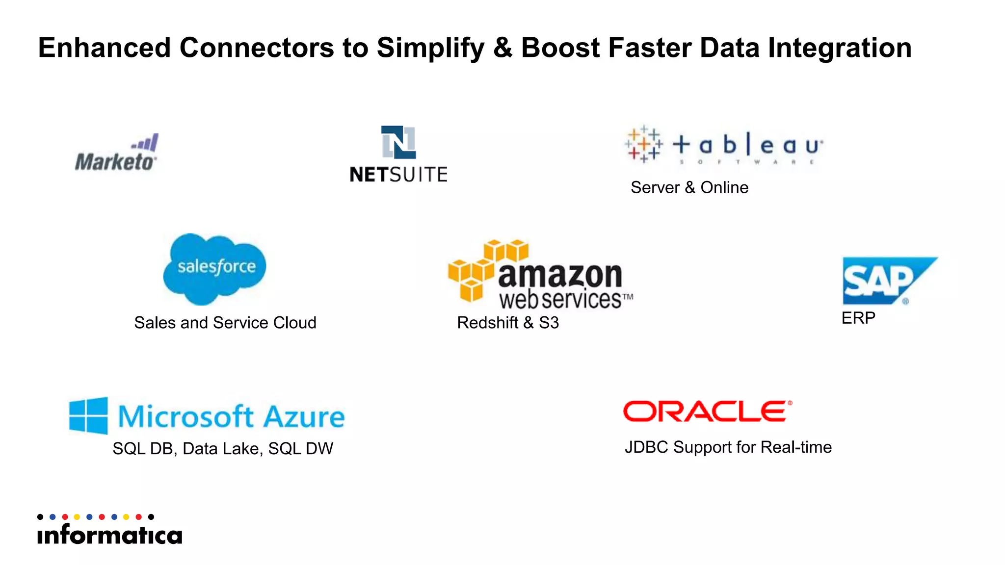 Enhanced Connectors to Simplify & Boost Faster Data Integration
Redshift & S3
Server & Online
Sales and Service Cloud
SQL DB, Data Lake, SQL DW
ERP
JDBC Support for Real-time
 