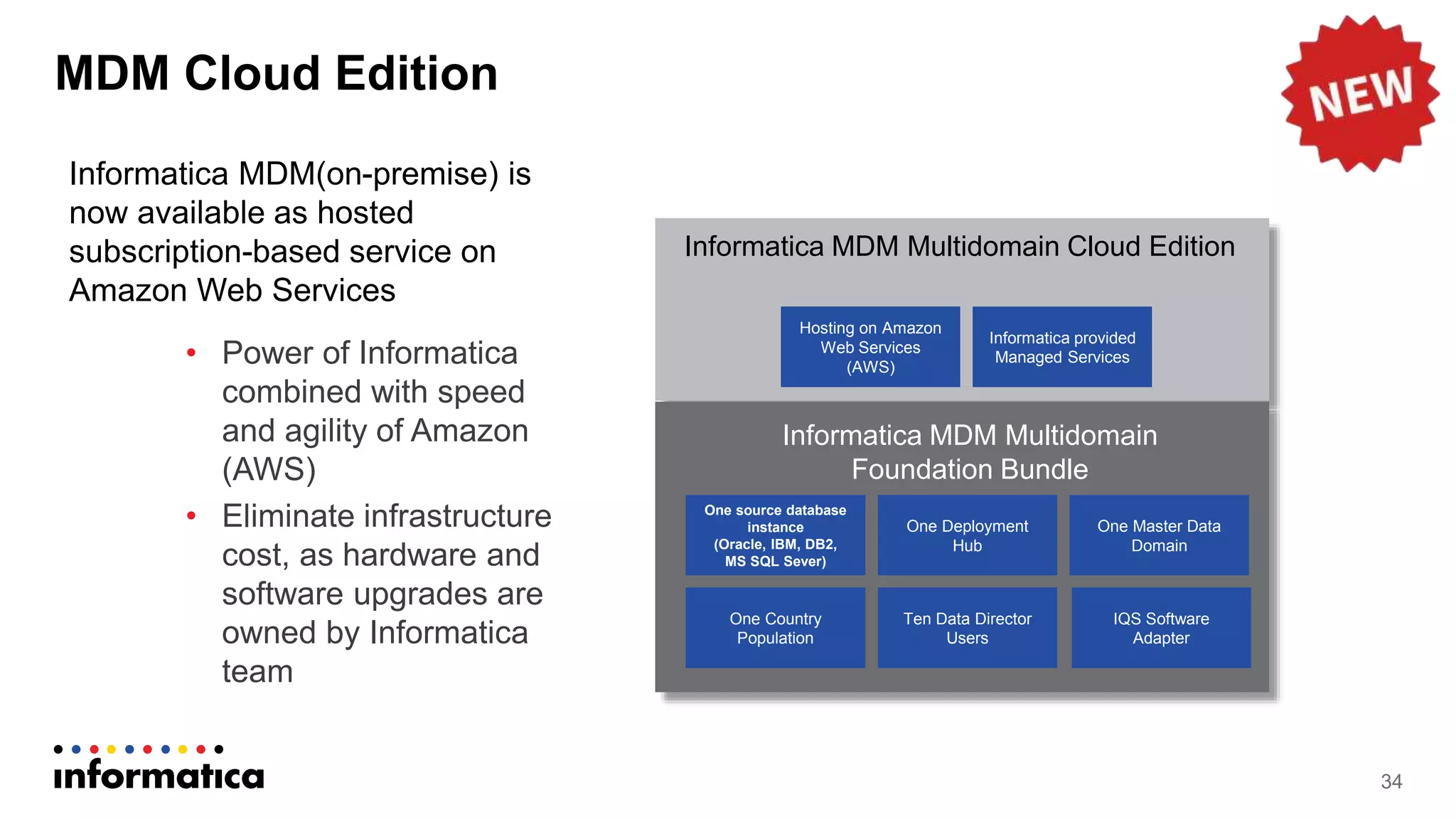 MDM Cloud Edition
34
Informatica MDM(on-premise) is
now available as hosted
subscription-based service on
Amazon Web Services
• Power of Informatica
combined with speed
and agility of Amazon
(AWS)
• Eliminate infrastructure
cost, as hardware and
software upgrades are
owned by Informatica
team
One Master Data
Domain
One Country
Population
One Deployment
Hub
Informatica MDM Multidomain
Foundation Bundle
One source database
instance
(Oracle, IBM, DB2,
MS SQL Sever)
Hosting on Amazon
Web Services
(AWS)
Informatica provided
Managed Services
Informatica MDM Multidomain Cloud Edition
IQS Software
Adapter
Ten Data Director
Users
 