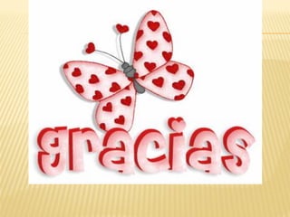 INTERACION CURRICULAR DE LAS TIC