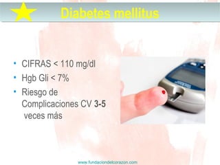 www.fundaciondelcorazon.com
• CIFRAS < 110 mg/dl
• Hgb Gli < 7%
• Riesgo de
Complicaciones CV 3-5
veces más
Diabetes mellitusDiabetes mellitus
 