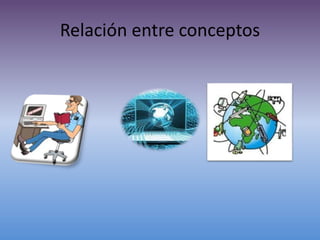 Relación entre conceptos
 