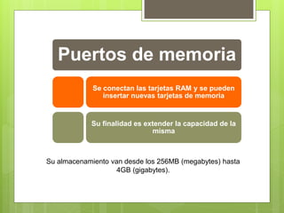 Puertos de memoria
Se conectan las tarjetas RAM y se pueden
insertar nuevas tarjetas de memoria
Su finalidad es extender la capacidad de la
misma
Su almacenamiento van desde los 256MB (megabytes) hasta
4GB (gigabytes).
 