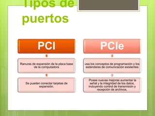 Tipos de
puertos
PCI
Ranuras de expansión de la placa base
de la computadora
Se pueden conectar tarjetas de
expansión.
PCIe
usa los conceptos de programación y los
estándares de comunicación existentes
Posee nuevas mejoras aumentar la
señal y la integridad de los datos,
incluyendo control de transmisión y
recepción de archivos,
 