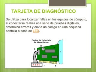 TARJETA DE DIAGNÓSTICO
Se utiliza para localizar fallas en los equipos de cómputo,
al conectarse realiza una serie de pruebas digitales,
determina errores y envía un código en una pequeña
pantalla a base de LED.
 