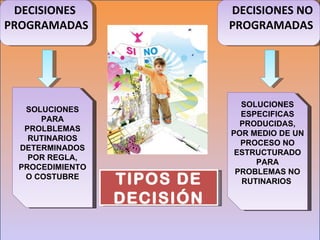 Programa Decisiones Informatica toma de decisiones | PPT