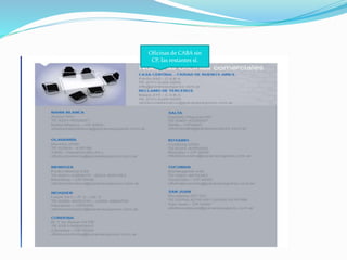 Oficinas de CABA sin
CP, las restantes si.
 