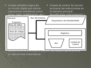  Unidad aritmético-lógica:EsUnidad aritmético-lógica:Es
un circuito digital que calculaun circuito digital que calcula
operaciones aritméticas (comooperaciones aritméticas (como
suma, resta, multiplicación, etc.)suma, resta, multiplicación, etc.)
y operaciones lógicas (si, y, o,y operaciones lógicas (si, y, o,
no), entre dos números.no), entre dos números.
 Unidad de control: Su funciónUnidad de control: Su función
es buscar las instrucciones enes buscar las instrucciones en
la memoria principal,la memoria principal,
decodificarlas (interpretación) ydecodificarlas (interpretación) y
ejecutarlas, empleando paraejecutarlas, empleando para
ello la unidad de procesos.ello la unidad de procesos.
 Registro: Es una memoria de alta velocidad y poca capacidad,Registro: Es una memoria de alta velocidad y poca capacidad,
integrada en el microprocesador, que permite guardarintegrada en el microprocesador, que permite guardar
transitoriamente y acceder a valores muy usados, generalmentetransitoriamente y acceder a valores muy usados, generalmente
en operaciones matemáticas.en operaciones matemáticas.
 