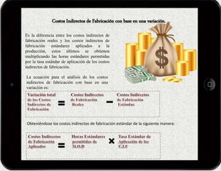 Variaciones de los Costos Indirectos de Fabricación PPTX
