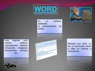 Es      un   software
                              destinado
                              al procesamiento de
                              textos.




crea     páginas      web,
realizar          gráficos,                           Redacta una carta, un
organigramas, diseños,                                fax, un currículum, llevar
introducirle    imágenes,                             a cabo un informe o
animaciones, sonidos,                                 memorando.
           etc.
 