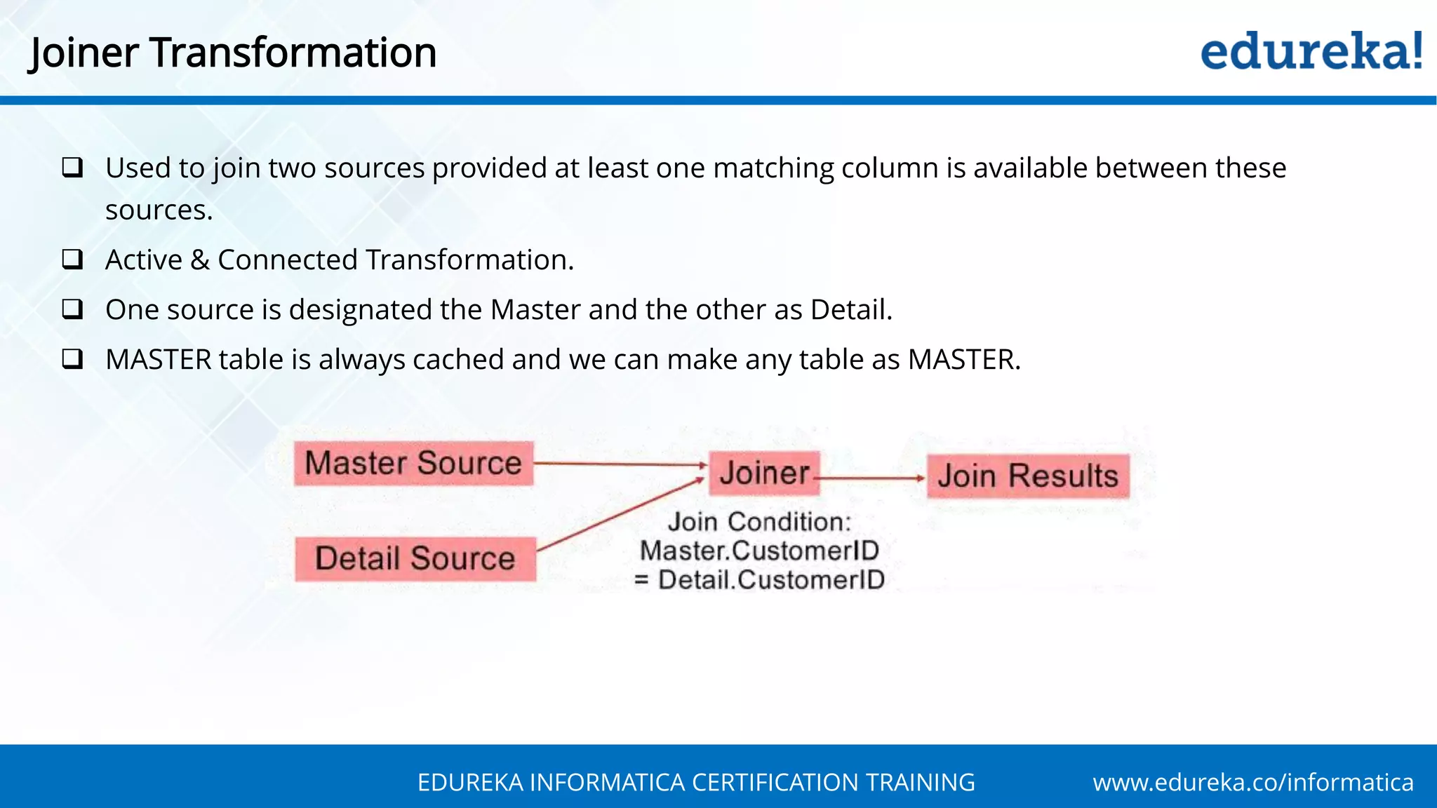Informatica Transformations with Examples | Informatica Tutorial ...