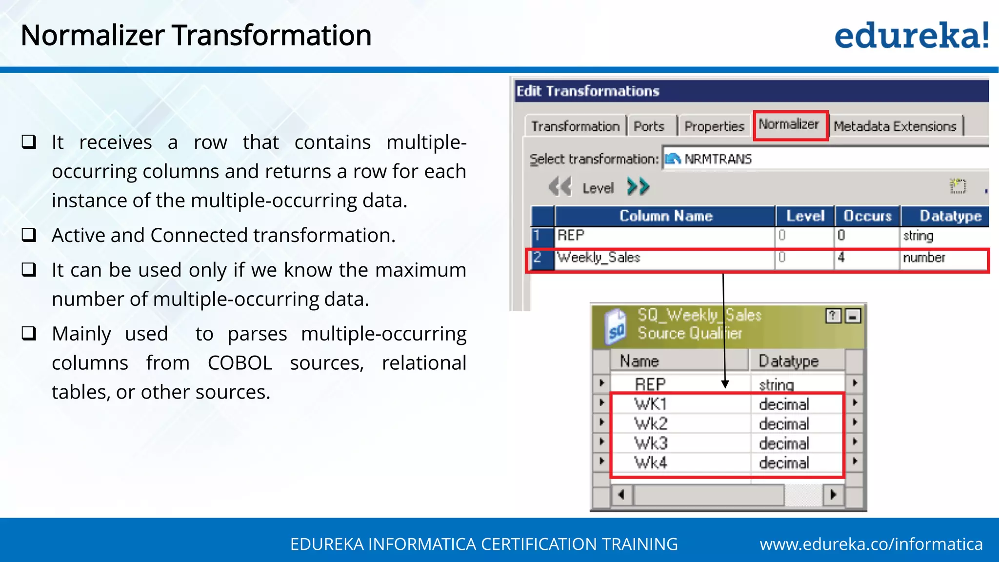 Informatica Transformations with Examples | Informatica Tutorial ...