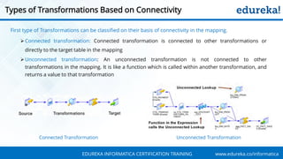 Informatica Transformations with Examples | Informatica Tutorial ...