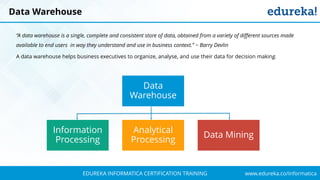 Informatica Tutorial For Beginners | Informatica Powercenter Tutorial ...