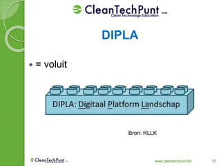 www.cleantechpunt.be 15
 = voluit
DIPLA
Bron: RLLK
 