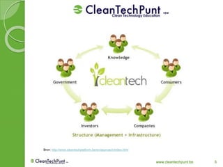 www.cleantechpunt.be 5
Bron: http://www.cleantechplatform.be/en/approach/index.html
 