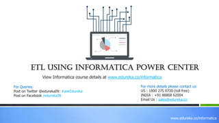 www.edureka.co
View Informatica course details at www.edureka.co/informatica
ETL Using Informatica Power Center
For Queries:
Post on Twitter @edurekaIN: #askEdureka
Post on Facebook /edurekaIN
For more details please contact us:
US : 1800 275 9730 (toll free)
INDIA : +91 88808 62004
Email Us : sales@edureka.co
www.edureka.co/informatica
 