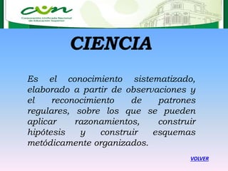 Es el conocimiento sistematizado,
elaborado a partir de observaciones y
el reconocimiento de patrones
regulares, sobre los que se pueden
aplicar razonamientos, construir
hipótesis y construir esquemas
metódicamente organizados.
CIENCIA
VOLVER