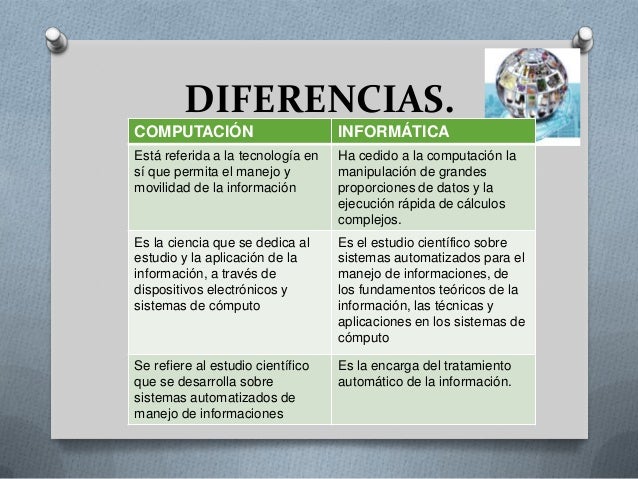 Informatica y computacion